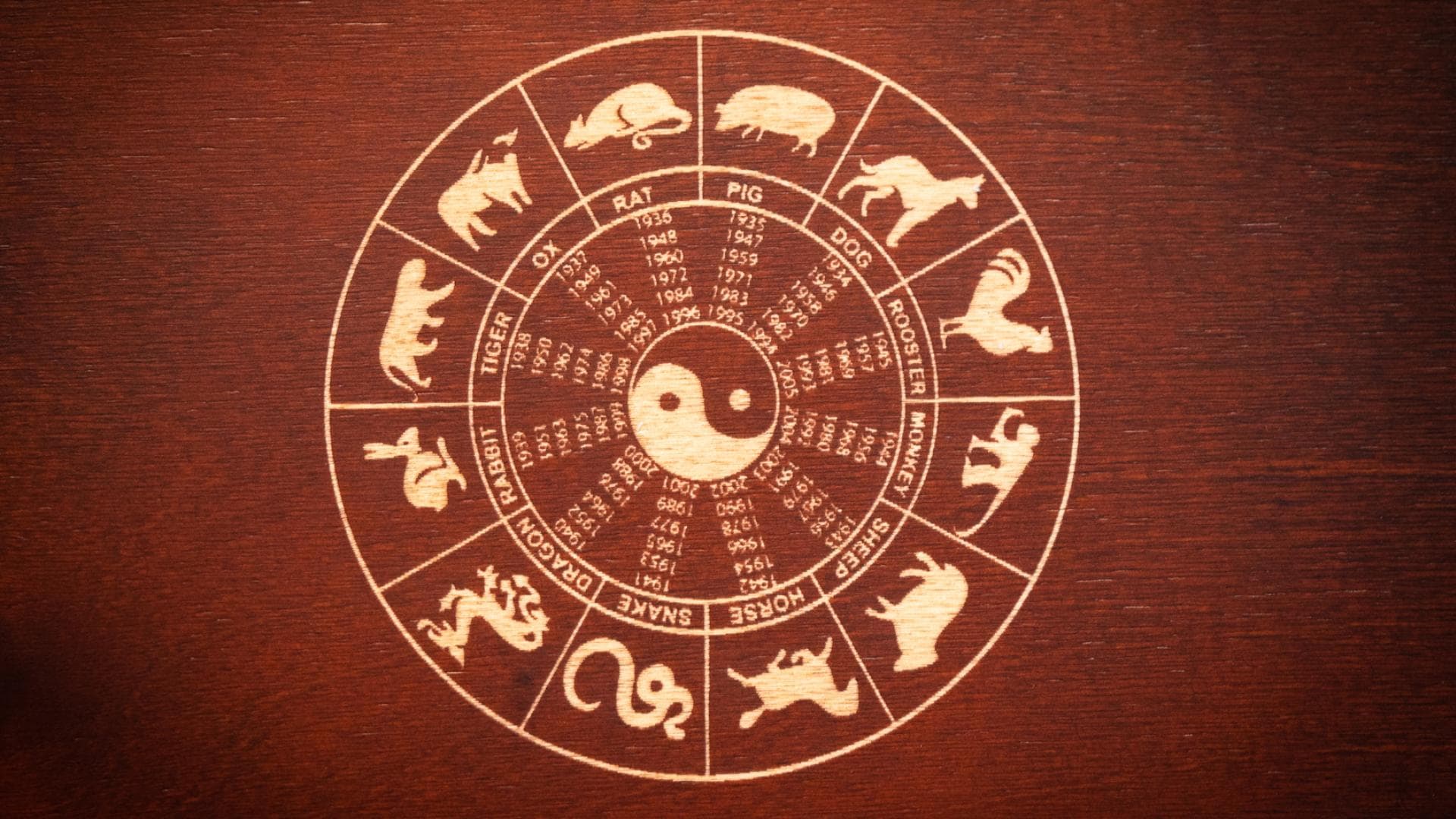 Chinesisches Horoskop