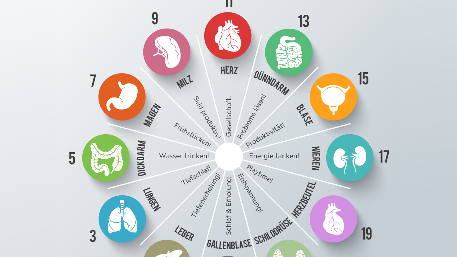 Infografik-Artikelbild-Teaser-2000x1500