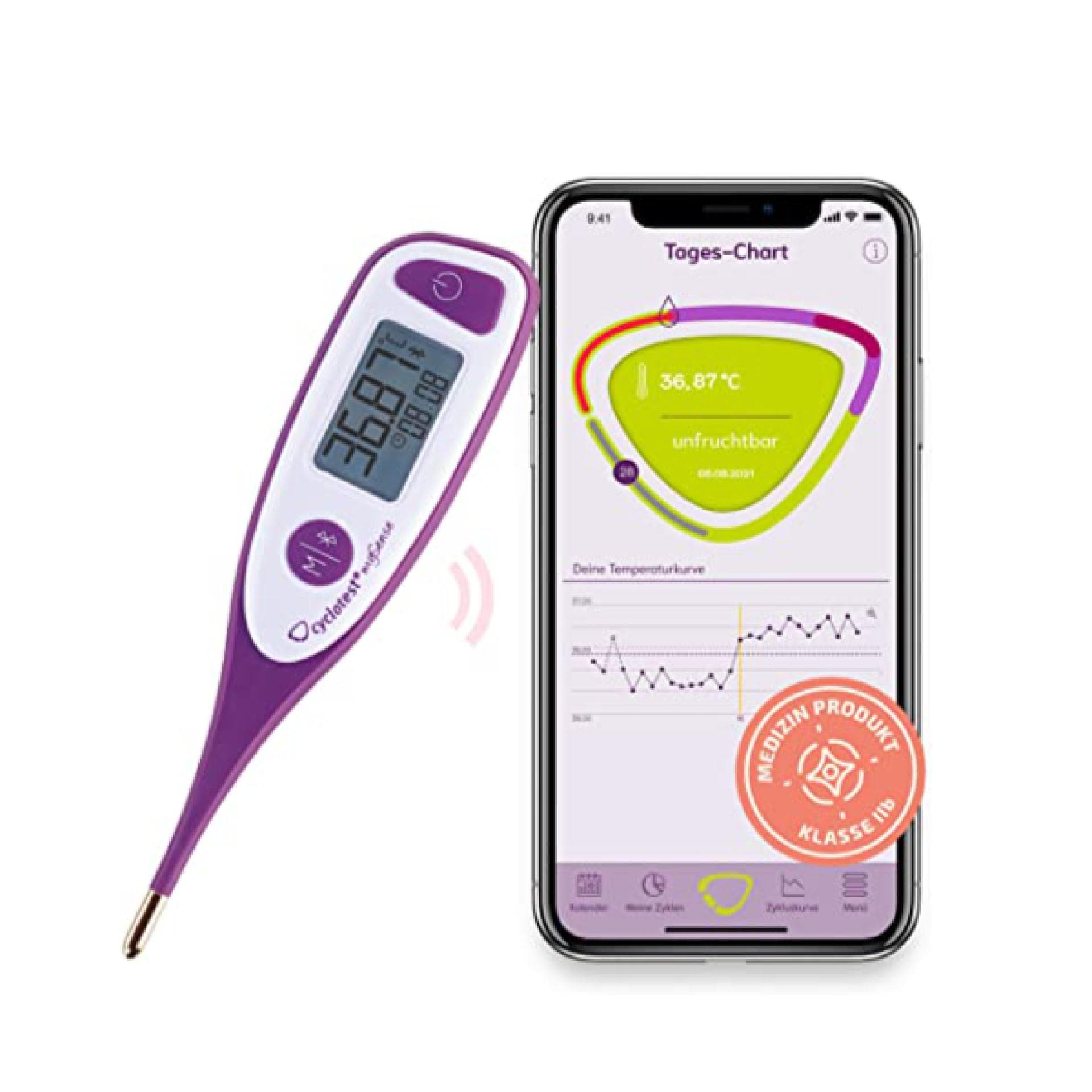 Basalthermometer Cyclotest