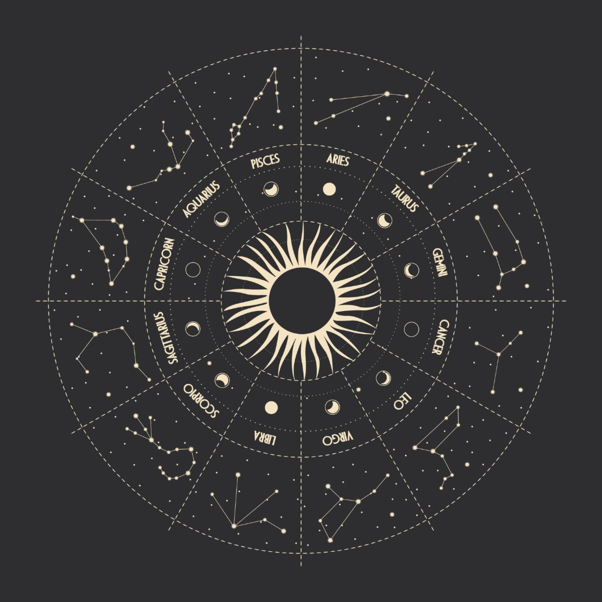 Wochenhoroskop
