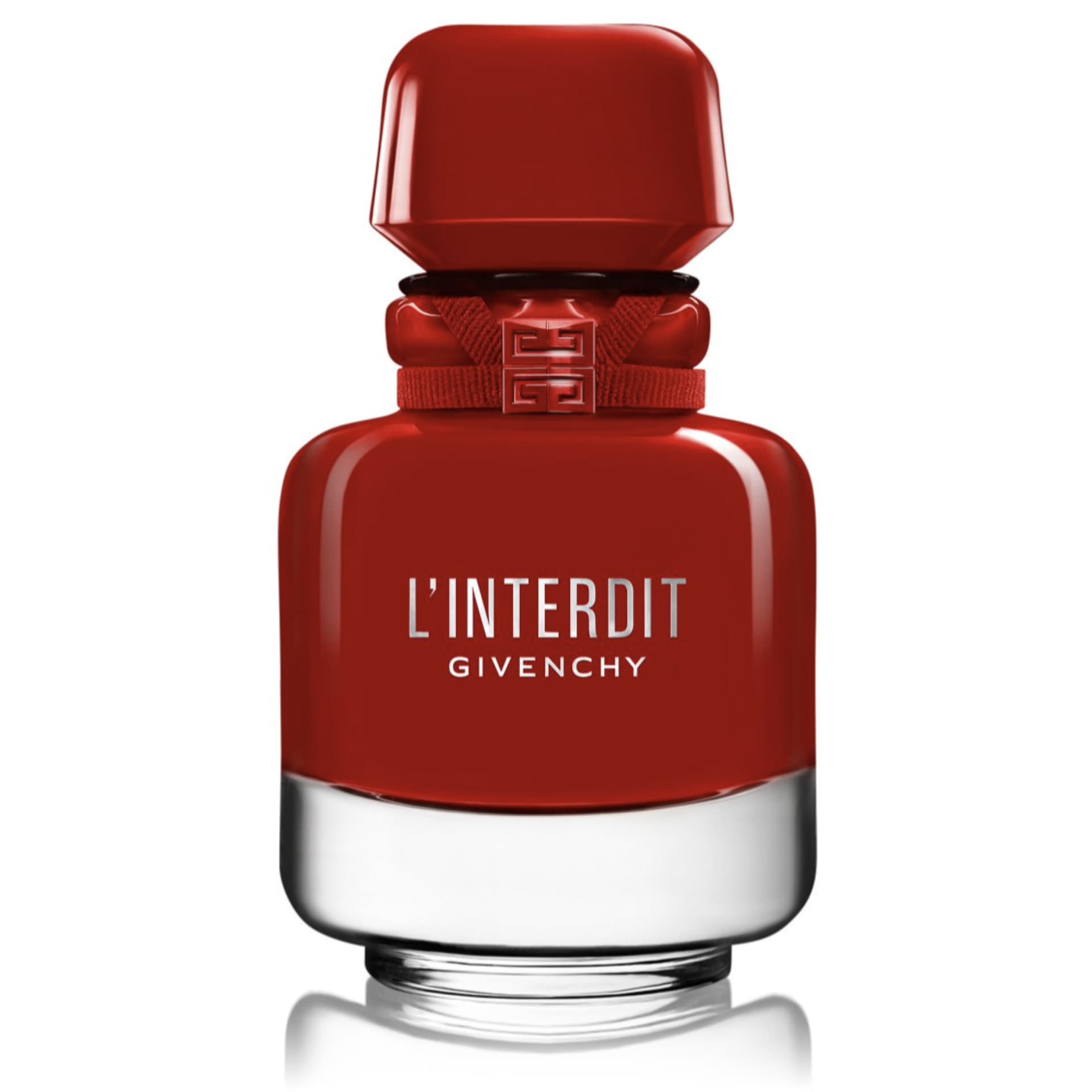 Parfum-Trends