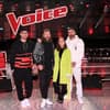 The Voice of Germany Jury