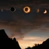 Mond und Sonne Zyklus