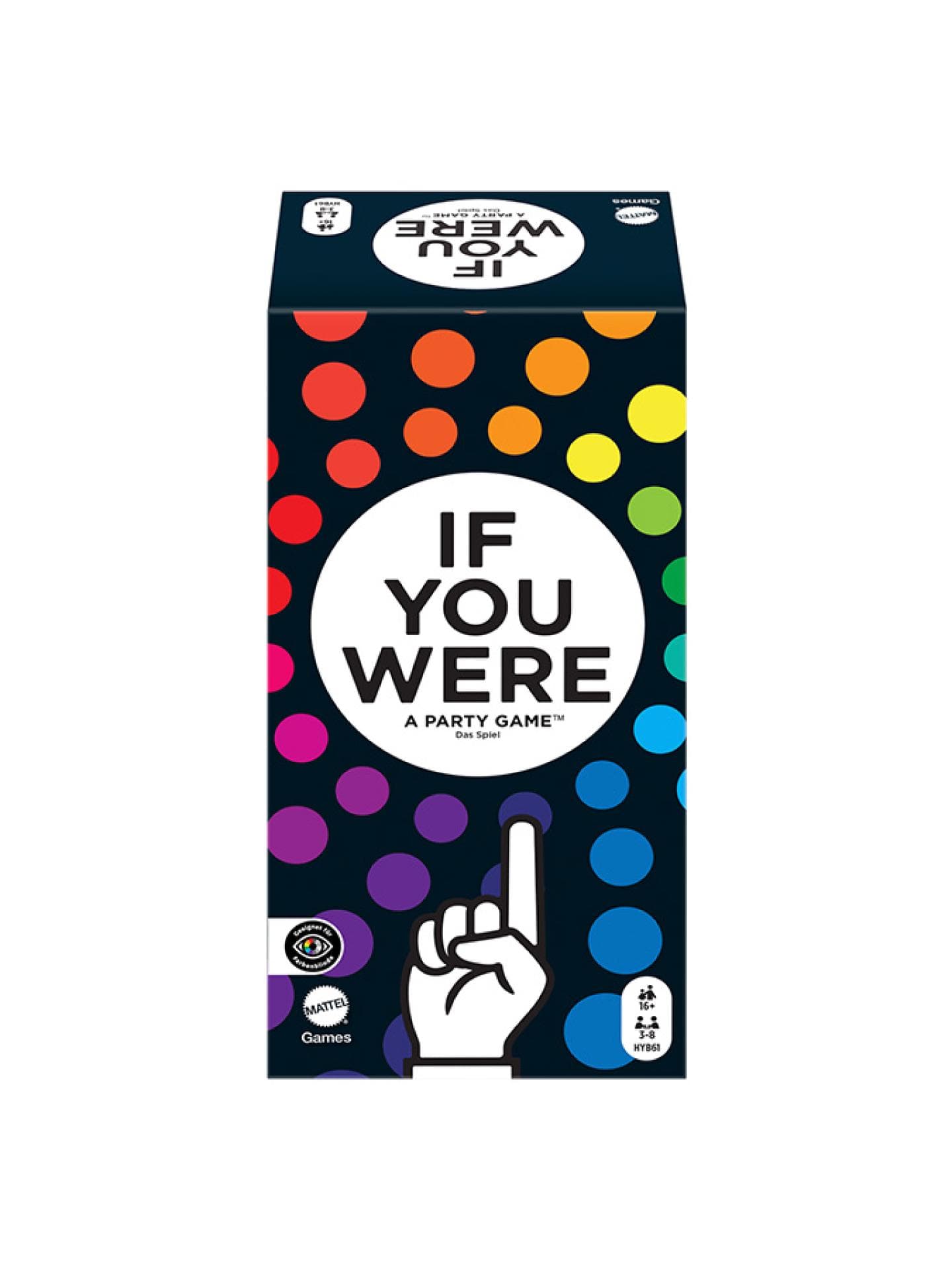 If you were a party game If you were a party game