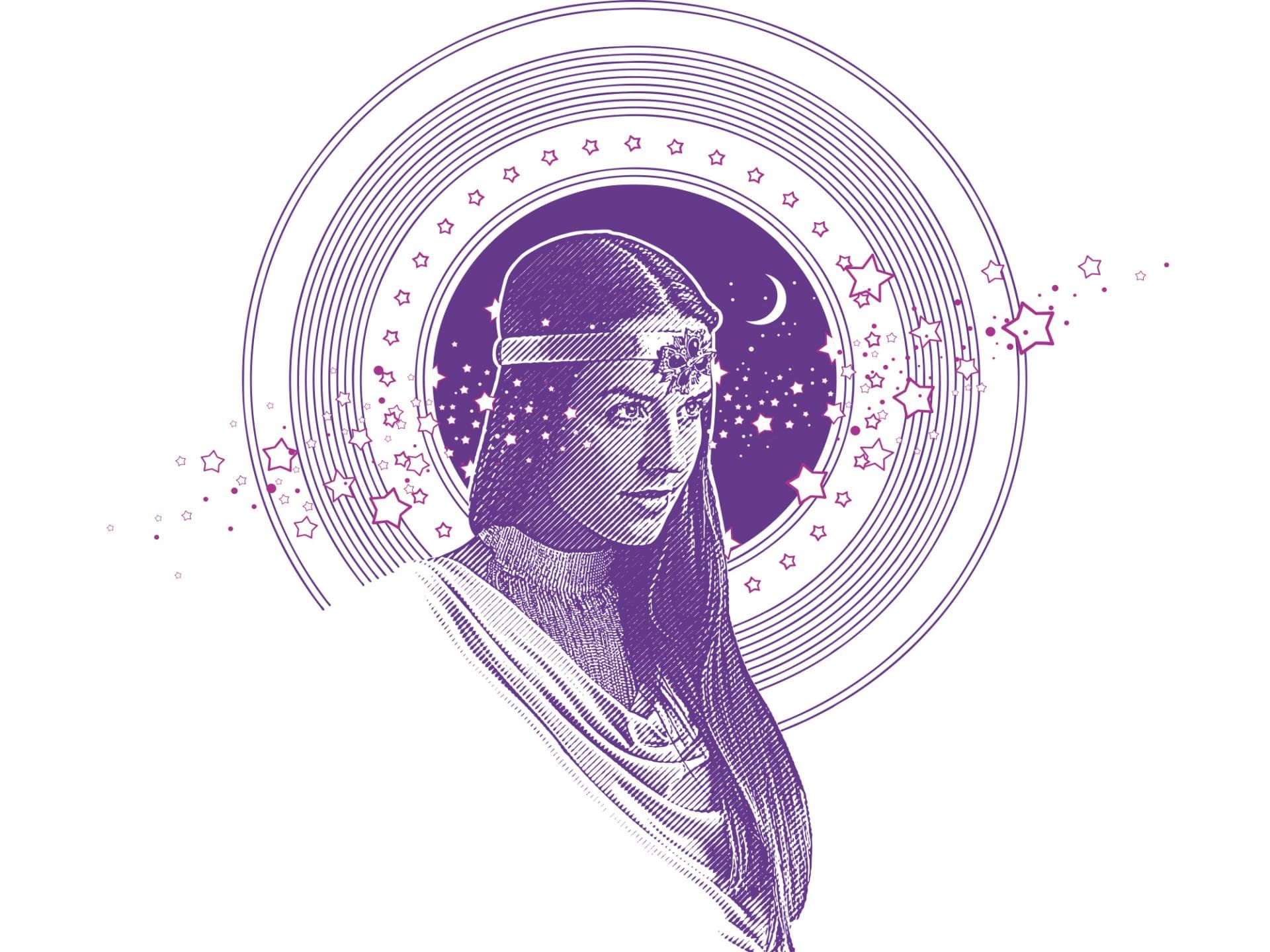 Indianisches Horoskop