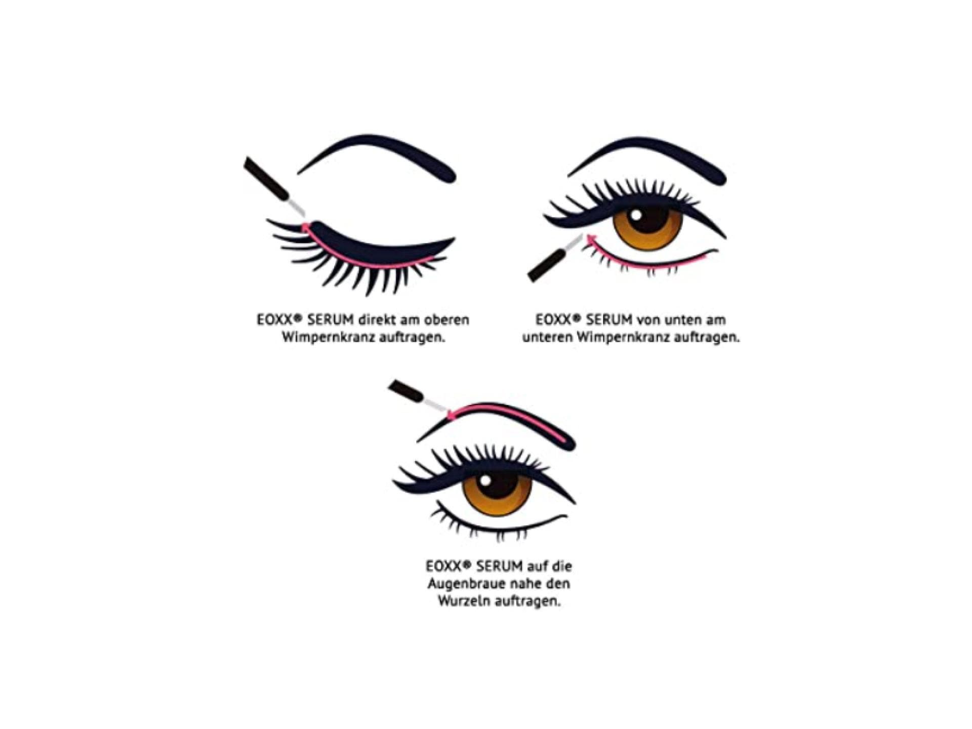 Verwendung von Wimpernseren