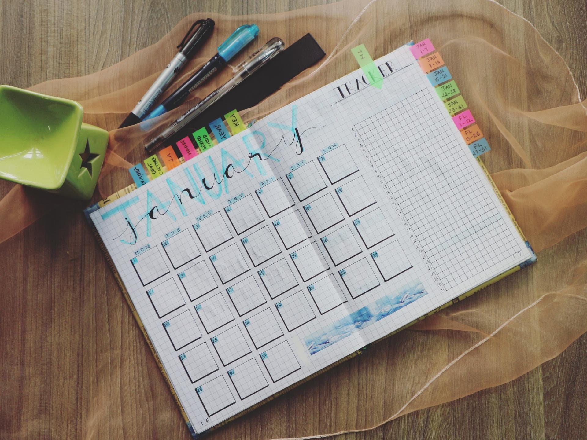 Bullet Journal Ideen Monatsübersicht