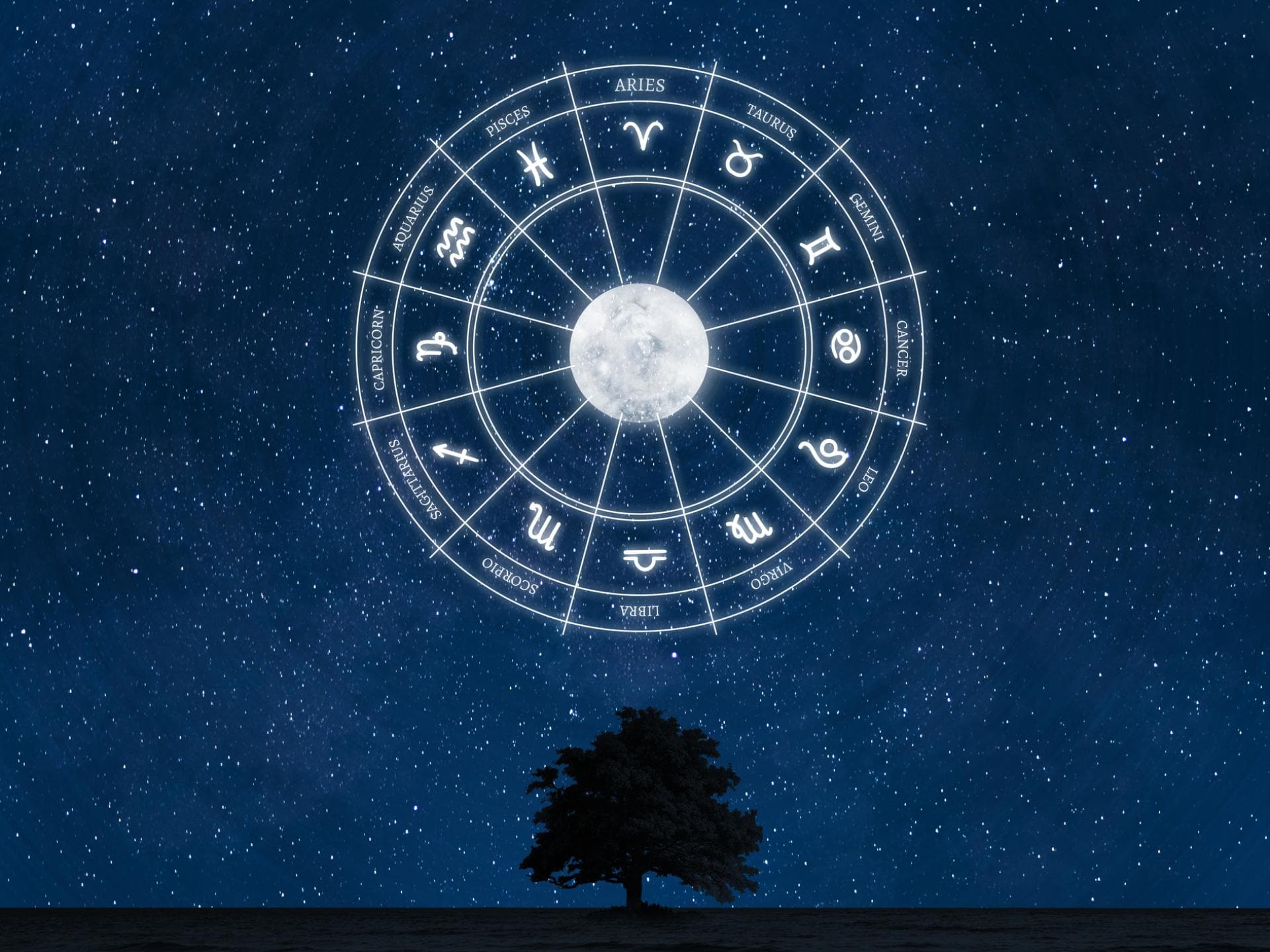 Astrologie-Kreis