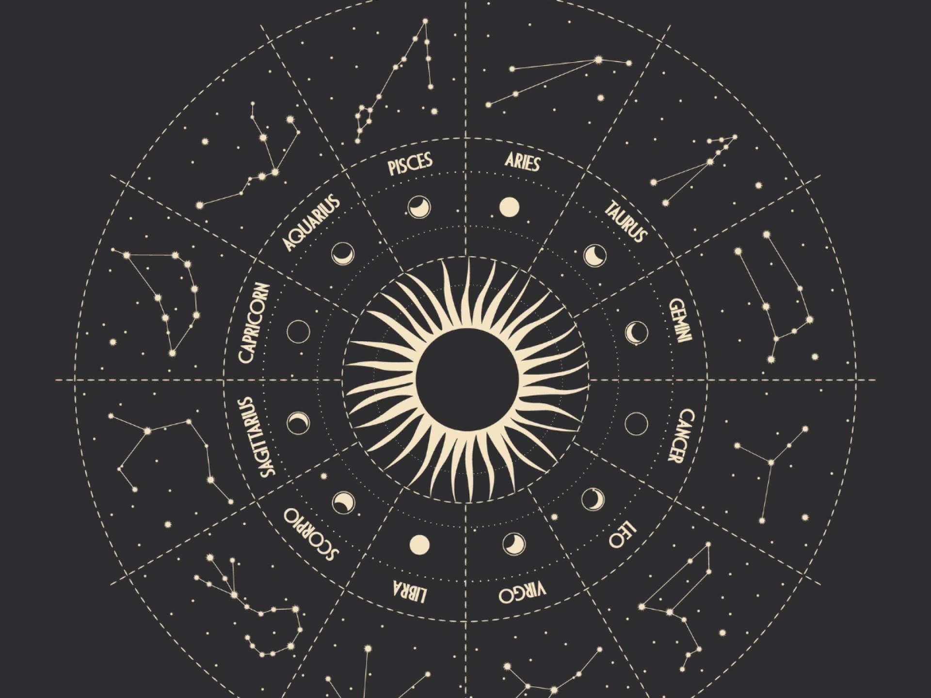 Wochenhoroskop Wochenhoroskop