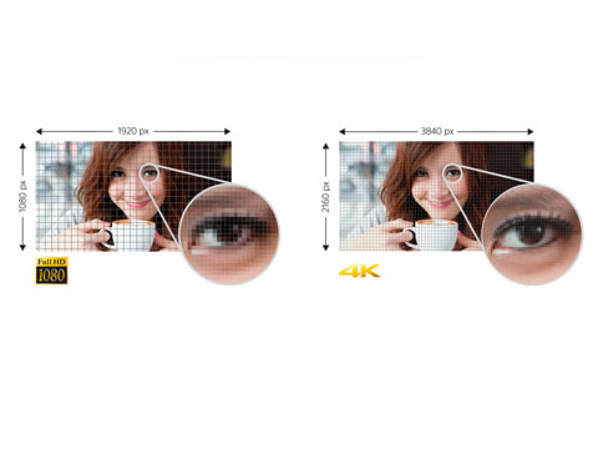 unterschied-sony-hd-und-uhd-480x360-2031430.jpg unterschied-sony-hd-und-uhd-480x360-2031430.jpg