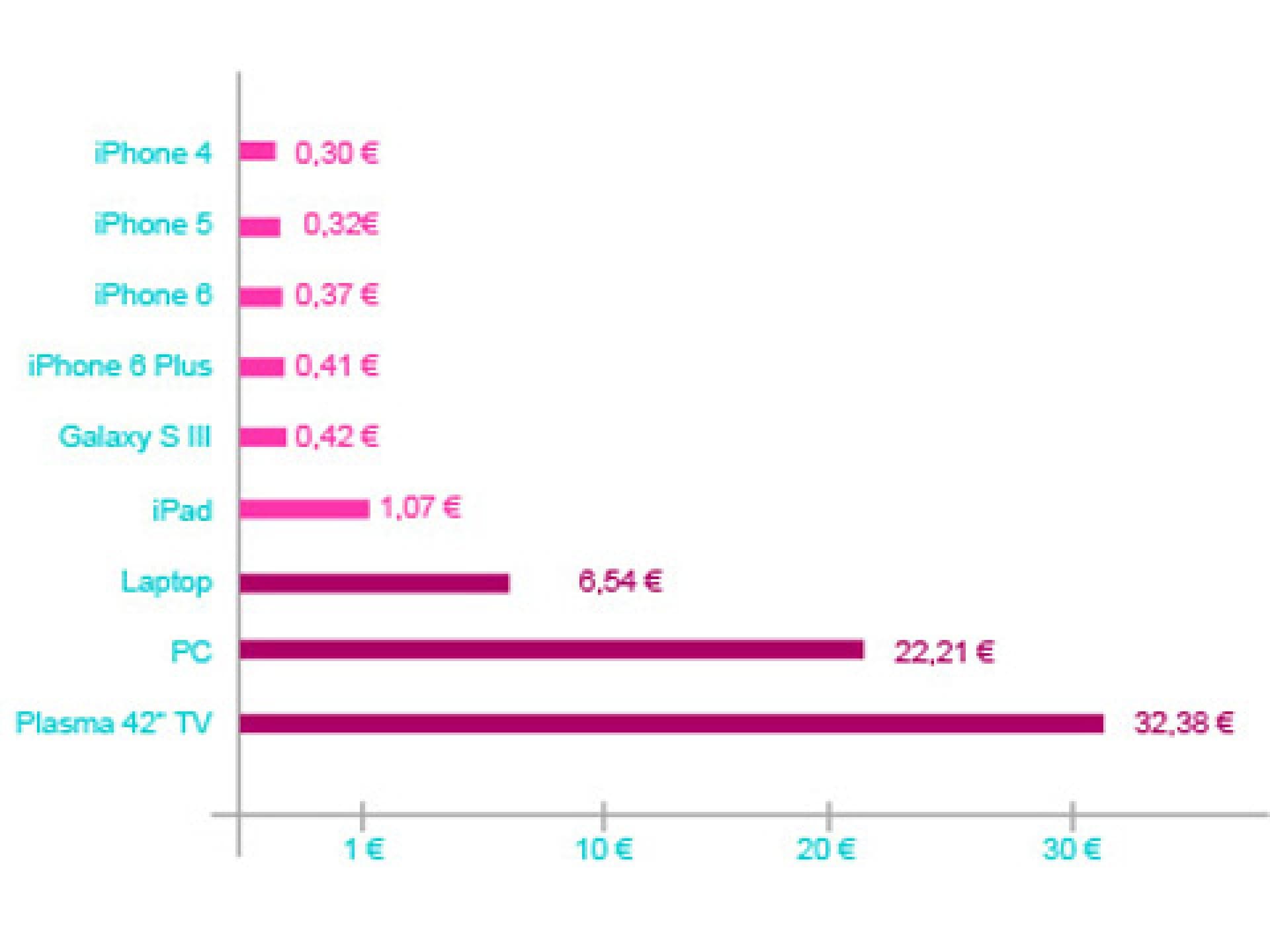 statistik-neu-480x360-1990172.jpg statistik-neu-480x360-1990172.jpg