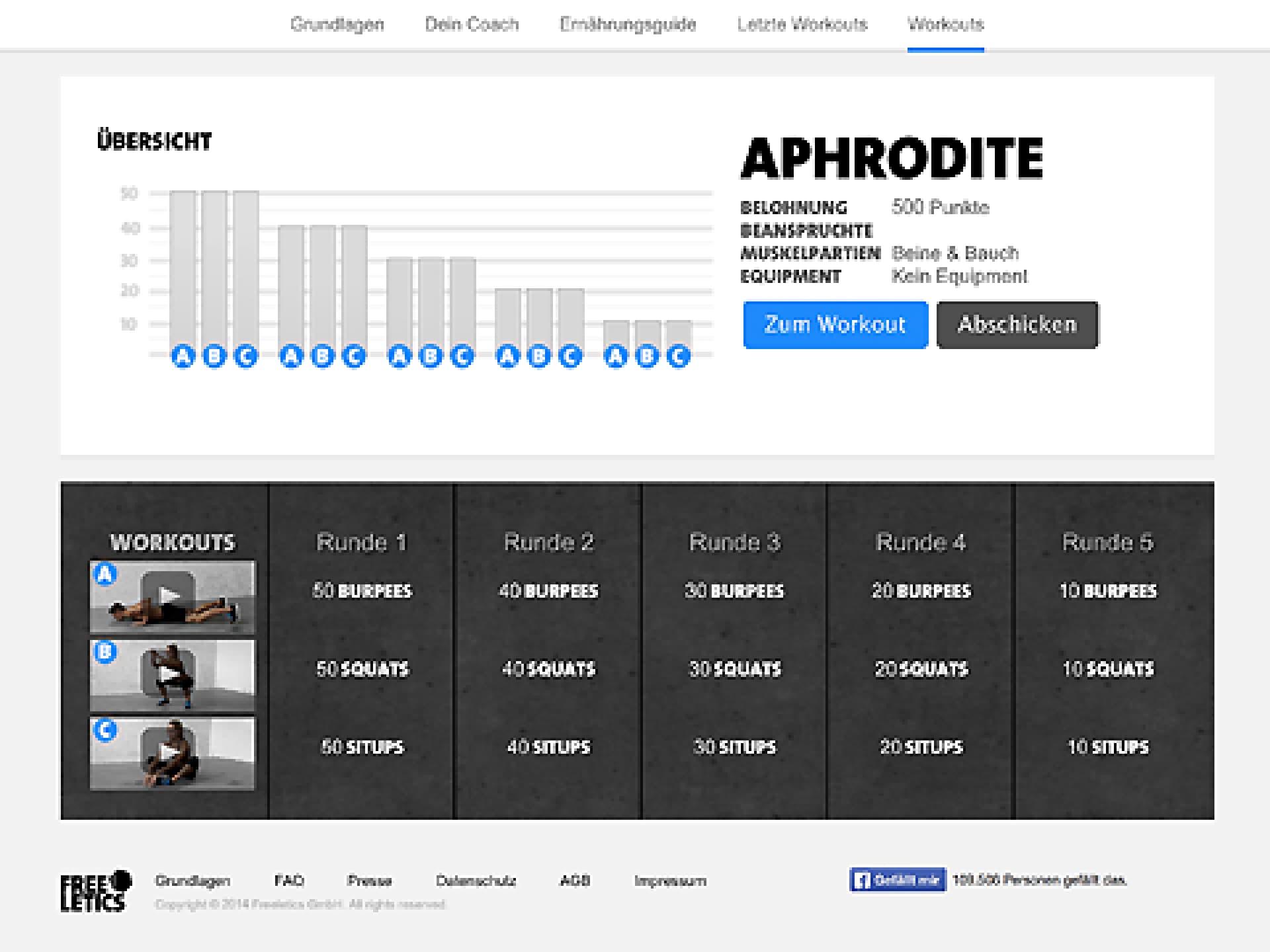 freeletics-aphrodite-workout-1975651.png