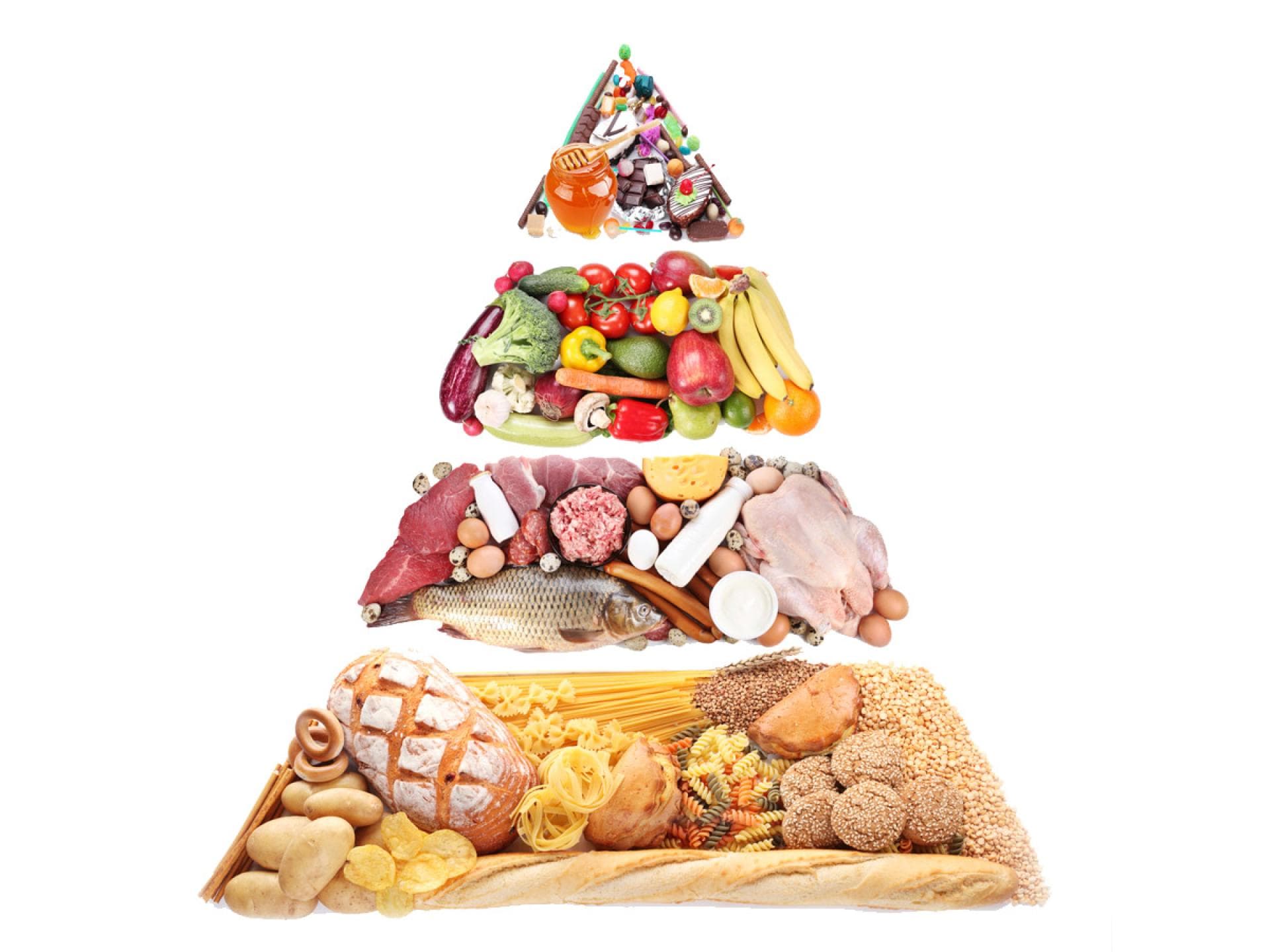 Pyramide Pyramide