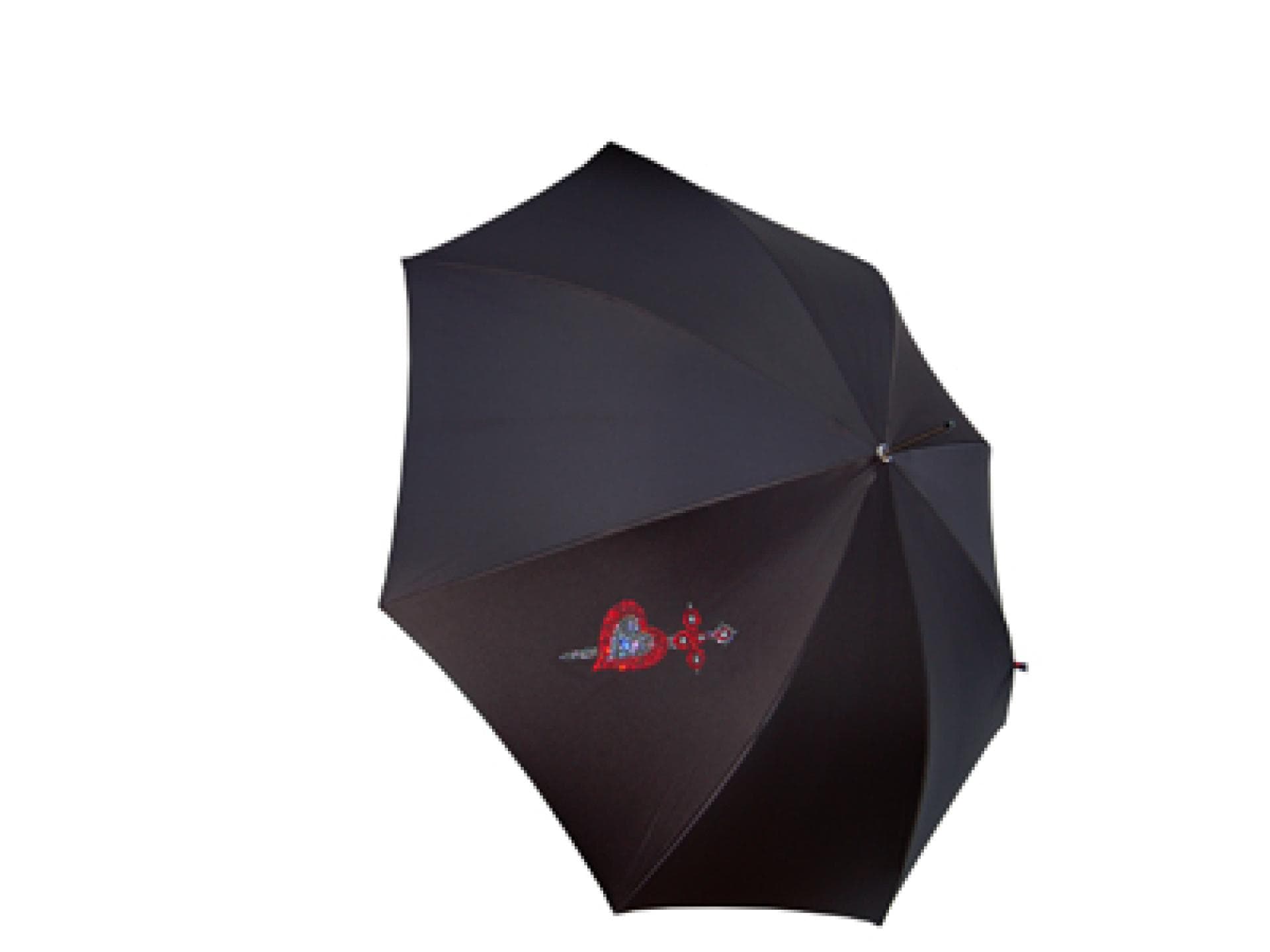 accesoires fuer regenwetter accesoires fuer regenwetter