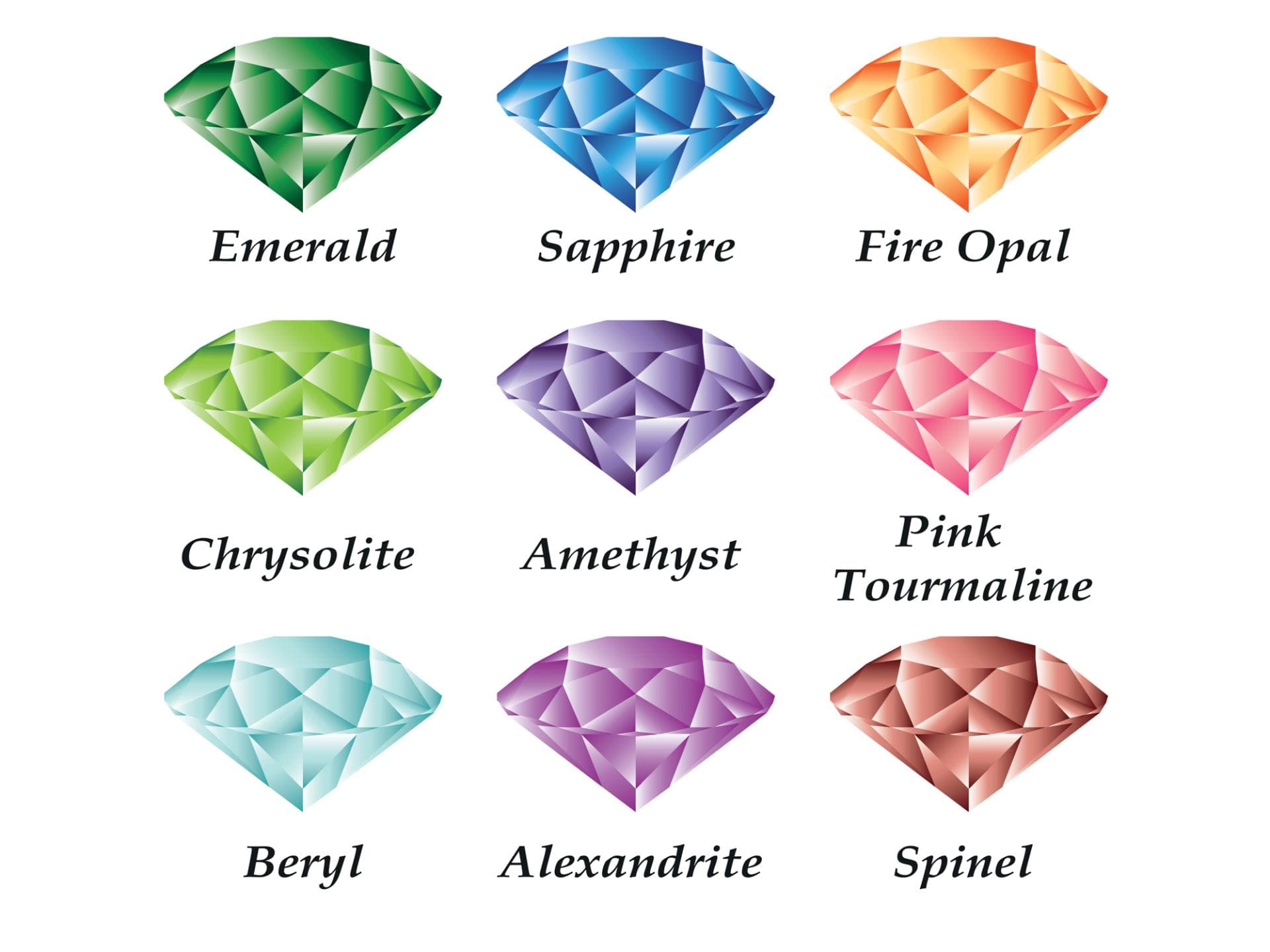 Edelsteine Edelsteine