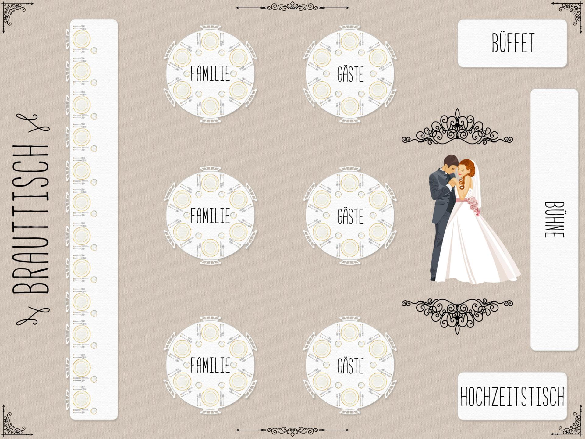 Tischordnung bei der Hochzeit
