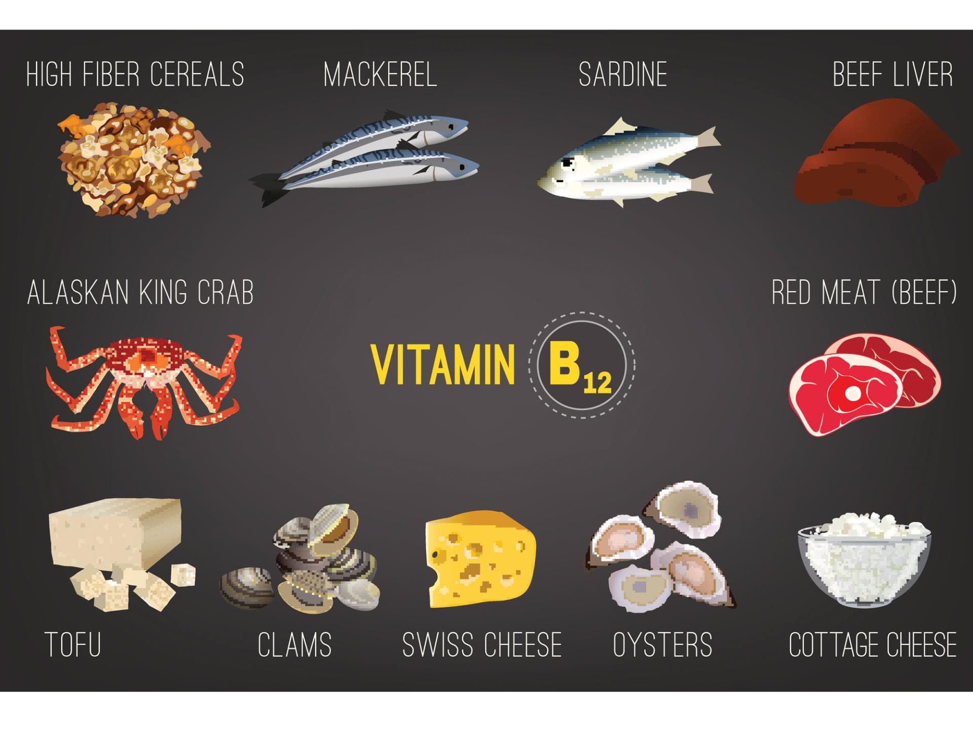 vitamin-b12 vitamin-b12