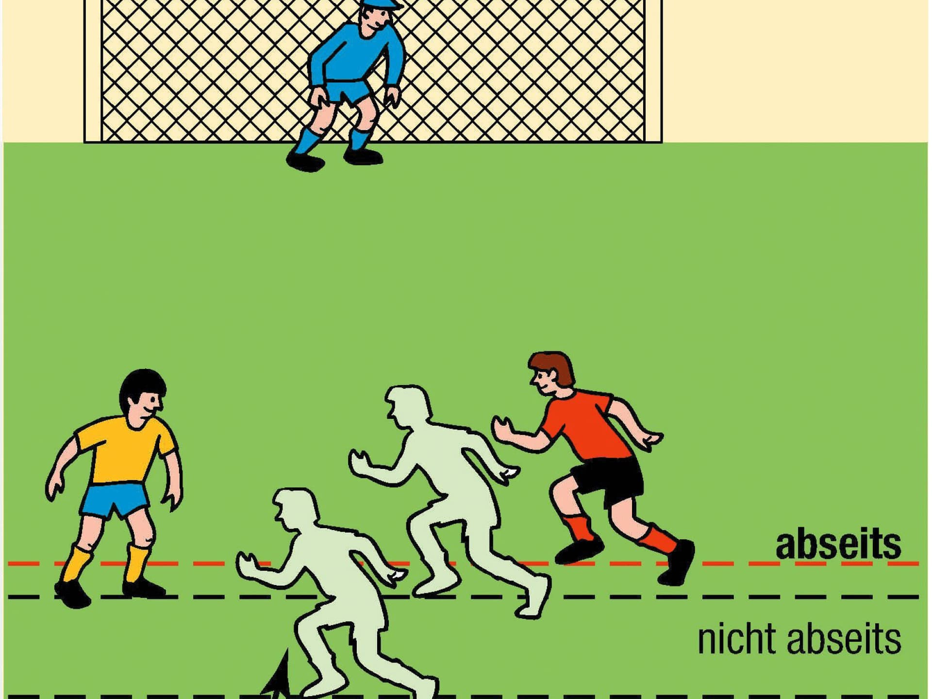 Fußball-Facts zum Angeben Fußball-Facts zum Angeben