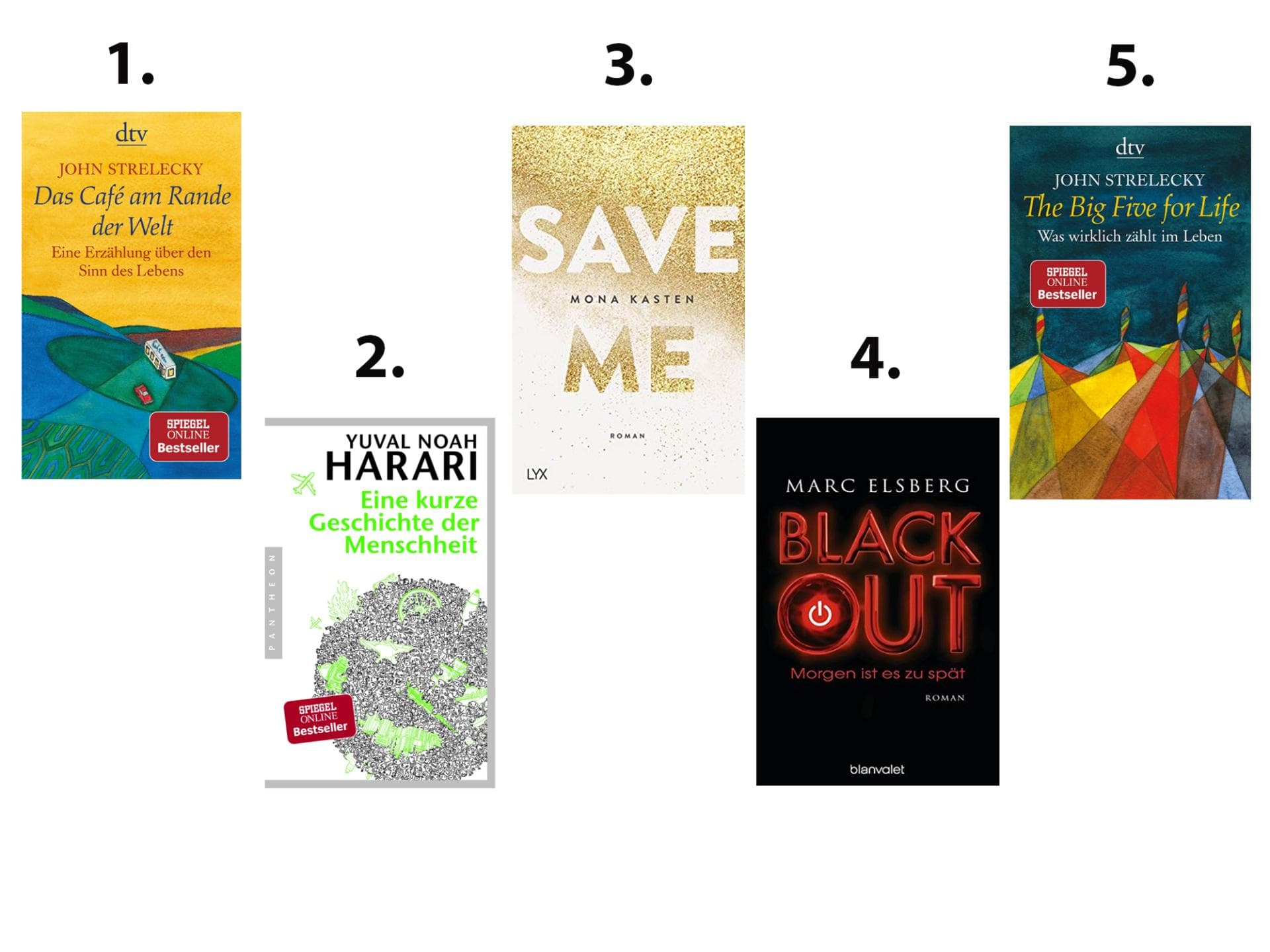 bestseller-bücher