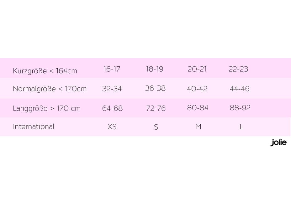 Konfektionsgröße: Kleidergrößen im internationalen Vergleich