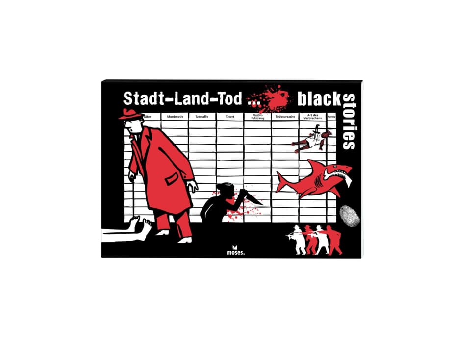 Lustige "Stadt, Land, Fluss"-Kategorien: 75 Ideen